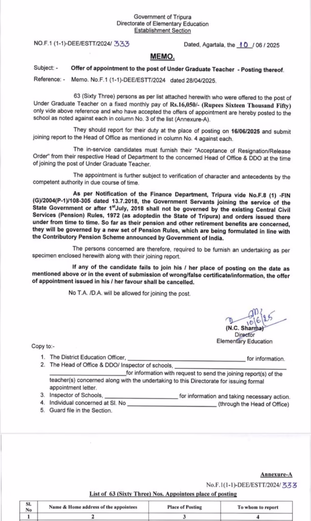 Tripura Government Deploys 224 Newly Appointed Teachers Across State Schools 2 img 8602 1