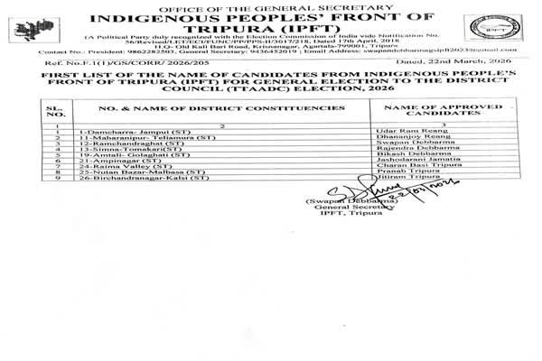 ipft releases first candidate list seta early pace in adc polls