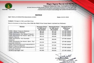 fuel price surge cng and png rates revised again in tripura