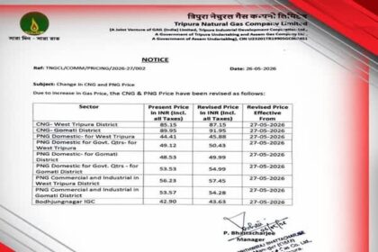 fuel price surge cng and png rates revised again in tripura