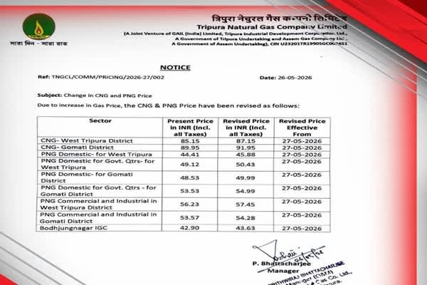 fuel price surge cng and png rates revised again in tripura
