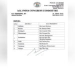 congress appoints new district congress committee presidents