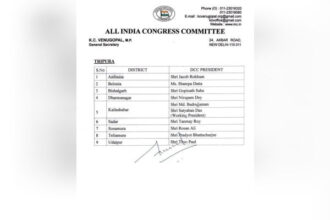 congress appoints new district congress committee presidents