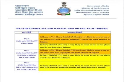 orange alert monsoon surge to lash tripura with heavy rain till july 13