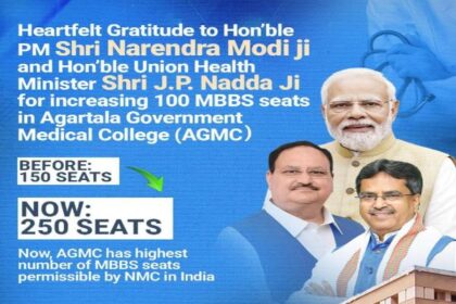 agmc gets approval for 100 more mbbs seats cm thanks pm union health minister